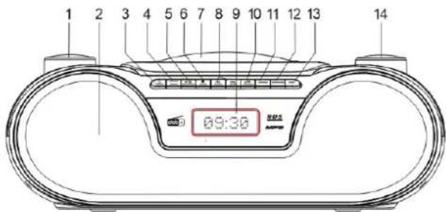 Soundmaster SCD8300 - SEITENANSICHT - 1