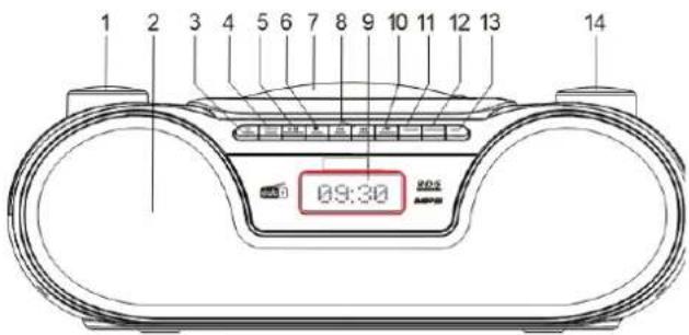 Soundmaster SCD8300 - POHLED ZEZADU - 1
