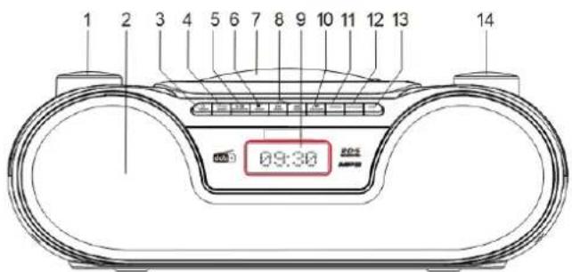 Soundmaster SCD8300 - BACK VIEW - 1