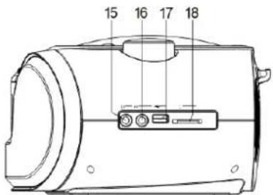 Soundmaster SCD8300 - SEITENANSICHT - 2