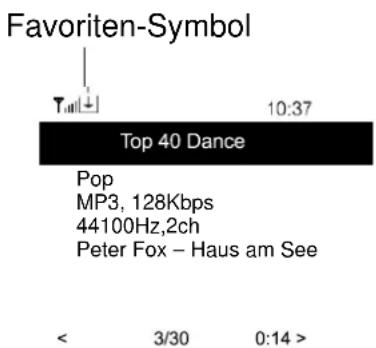 Soundmaster IR1500 - Abspeichern eines Favoritensenders - 1