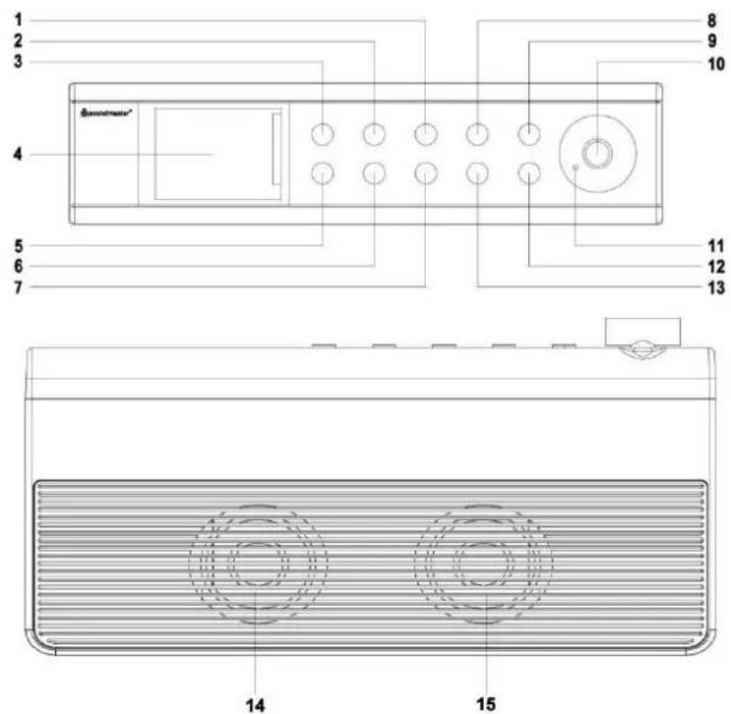 Soundmaster IR1500 - FRONT VIEW - 1