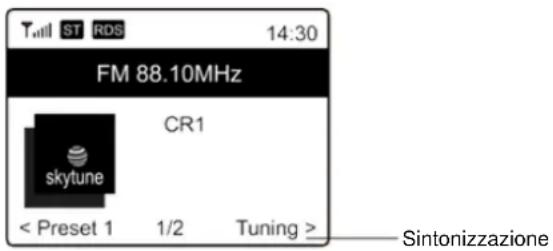 Soundmaster IR1500 - Sintonizzazione manuale - 1