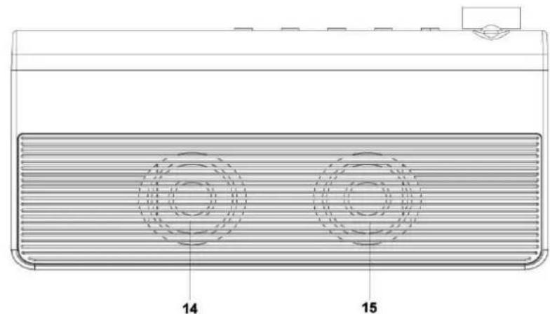 Soundmaster IR1500 - VUE DE FACE - 2