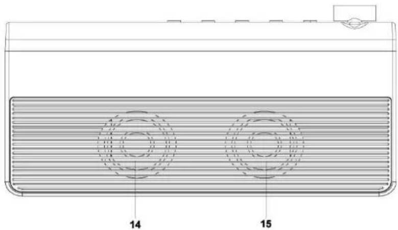 Soundmaster IR1500 - VISTA ANTERIORE - 2