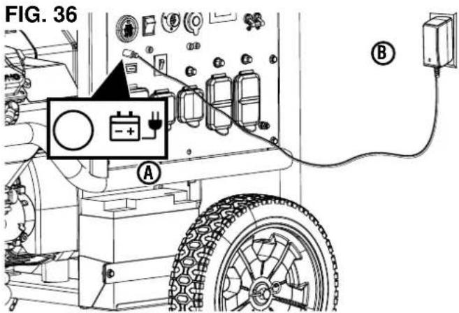 FIG. 36 A B