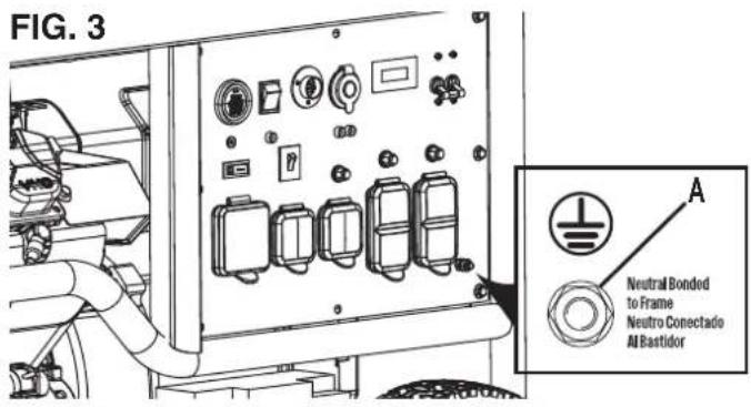 FIG. 3 Neutral Bonded to Frame Neutro Conectado Al Bastidor