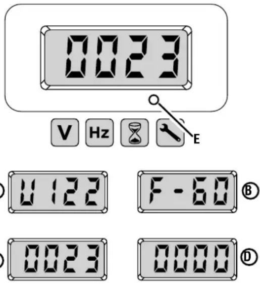 WESTINGHOUSE WGen14500TFc - NOTICE - 1