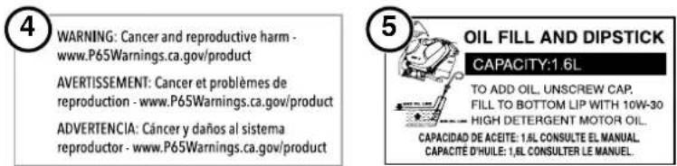 4 WARNING: Cancer and reproductive harm - www.P65Warnings.ca.gov/product AVERTISSEMENT: Cancer et problèmes de reproduction - www.P65Warnings.ca.gov/product ADVERTENCIA: Cáncer y daños al sistema reproductor - www.P65Warnings.ca.gov/product 5 OIL FILL AND DIPSTICK CAPACITY:1.6L TO ADD OIL, UNSCREW CAP. FILL TO BOTTOM LIP WITH 10W-30 HIGH DETERGENT MOTOR OIL. CAPACIDAD DE ACEITE: 1.6L CONSULTE EL MANUAL. CAPACITÉ D'HUILE: 1.6L CONSULTER LE MANUEL.
