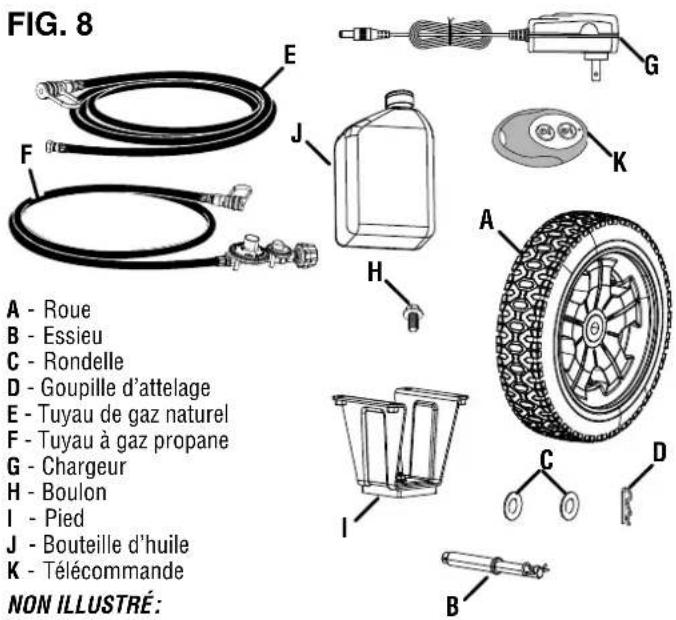 FIG. 8 A - Roue B - Essieu C - Rondelle D - Goupille d'attelage E - Tuyau de gaz naturel F - Tuyau à gaz propane G - Chargeur H - Boulon I - Pied J - Bouteille d'huile K - Télécommande NON ILLUSTRÉ :