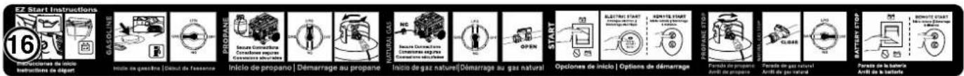 EZ Start Instructions 16 INSCRUCIONE DE INICIO INSTRUCTIONS DE DEPART GASOLINE INSUO EN QUINTRE | DÉMOUL DE L'ASSISURE PROpane Secure Conflume Conflume seigne Conflume démalique Incllo de propano | Démarriage au propane NATURAL GAS NO Secure Conflume Conflume seigne Conflume démalique INCLLO DE GAZ NATURE | Démarriage au gas natural OPEN START ELECTRIC START ENGRANIE START PROpane STOP OPCIONES DE INICIO | Options DE DÉMARriage FONDE DE PROpane Arrêt de propane CLOSED LPG BATTERY STOP FONDE DE LA BATERIE Arrêt de la batterie