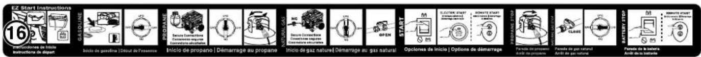 EZ Start Instructions 16 INSTRUCTIONS DE INLIÈ INSTRUCTIONS DE DEPART GASOLINE PROpane Secure Extrations Consezione seguros Consezione abatricles Secure Extrations Consezione seguros Consezione abatricles Inizio de propano | Démarrage au propane NATURAL GAS INizio de gaz nature | Démarrage au gas natural START M ELECTRIC START ONLINE START POMALE STOP CLOSE PANDE DE PAR NATURAL ARIL DE GAS NATURE PANDE DE LA BANERA ARIL DE LA BATTARE