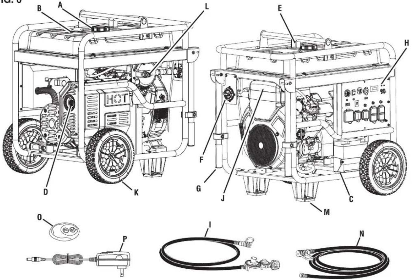 WESTINGHOUSE WGen14500TFc - TAMAÑO DEL CABLE DE EXTENSIÓN - 1