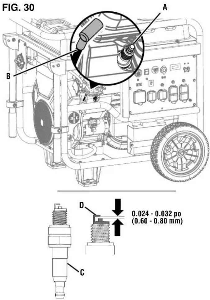 FIG. 30 A B D 0.024 - 0.032 po (0.60 - 0.80 mm) C