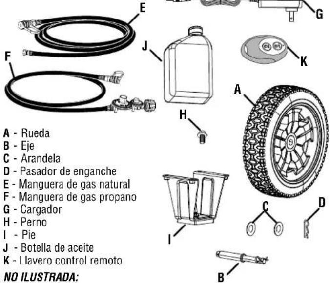 A - Rueda B - Eje C - Arandela D - Pasador de enganche E - Manguera de gas natural F - Manguera de gas propano G - Cargador H - Perno I - Pie J - Botella de aceite K - Llavero control remoto NO ILUSTRADA:
