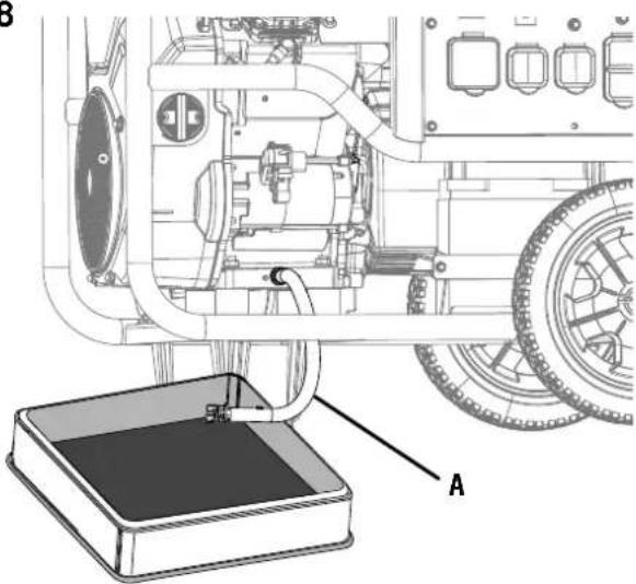 WESTINGHOUSE WGen14500TFc - To change the oil filter: - 1