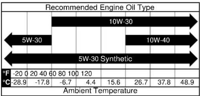 WESTINGHOUSE WGen14500TFc - NOTICE THIS GENERATOR HAS BEEN - 1