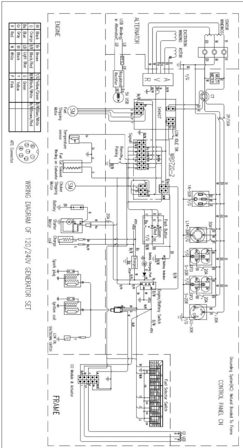 WRING DIAGRAM OF 120/240Y GENERATOR SET FRAIME ENGINE ELECTRATOR STATION WINDINGS ACCATON ROTOR EXCMATION WINDOWS W/m MOLT ETER CT 30A y/y/g 5-208 y/y/g y/y/g 5-208 y/y/g y/y/g y/y/g y/y/g y/y/g y/y/g y/y/g y/y/g y/y/g y/y/g y/y/g y/y/g y/y/g y/y/g y/y/g y/y/g y/y/g y/y/g y/y/g y/y/g y/y/g y/y/g y/y/g y/y/g y/y/g y/y/g B/R B/R B/R B/R B/R B/R B/R B/R B/R B/R B/R B/R B/R B/R B/R B/R B/R B/R B/R B/R B/R B/R B/R B/R B/R B/R B/R B/R B/R B/R B/R B/R B/R B/R