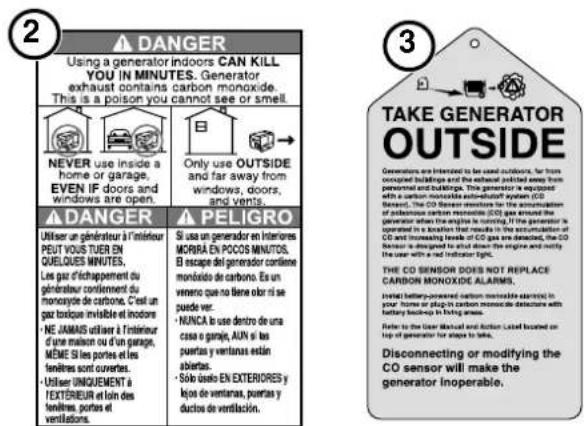 2 ▲ DANGER Using a generator indoors CAN KILL YOU IN MINUTES. Generator exhaust contains carbon monoxide. This is a poison you cannot see or smell. NEVER use inside a home or garage, EVEN IF doors and windows are open. Only use OUTSIDE and far away from windows, doors, and vents. ▲ DANGER Utiliser un généreur à l'intérieur PEUT VOUS TUER EN QUELQUES MINUTES. Les gaz d'échappement ou généraur confinement du monoxide de carbone. C'est un gaz toque invitable et inodore NE JAMAIS utiliser à l'intérieur d'une maison ou d'un garage. MÊME SI les portes et les tendilles sont ouvertes. - Utiliser UNIQUEMENT à TEXTÉRIEUR et loin des tendilles, portes et ventilations. ▲ PELIGRO Si use un generator en Interiores MORRA EN POCOS MINUTOS. El escape del generator condième monobide de carbone. Es un venero que no tiene olir si puede ver. - NUNCA se use dentro de una casa o garaje, AUN si les puertas y venturas están abiertas. - Solo used EN EXTERIORES y lejos de venturas, puertas y ductos de ventilación. 3 TAKE GENERATOR OUTSIDE Generations are intended to be used outdoors, far from occupied buildings and the external published away from personnel and bootstiges. This generator is equipped with a carbon monoxide auto-statement system (CO Sensor). The CO Sensor continues for the accumulation of carbon monoxide CO2 gas enclosed the generator when the angle is turning. If the generator is operated in a location that results in the accumulation of CO and increasing levels of CO gas are detected, the CO Sensor is designed to cut above the engine andstry the user with a red indicator light. The CO SENSOR DOES NOT REPLACE CARBON MONOXIDE ALARMS. Invited battery-powered carbon monoxide electrons in your home or plug-in carbon monoxide device with battery binding in heating system. Refer to the User Manual and Action List based on top of generator for steps to take. Disconnecting or modifying the CO sensor will make the generator inoperable.