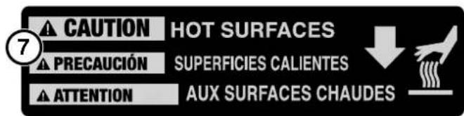 CAUTION HOT SURFACES PRECAUCIÓN SUPERFICIES CALIENTES ATTENTION AUX SURFACES CHAUDES