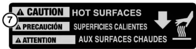 CAUTION HOT SURFACES PRECAUCIÓN SUPERFICIES CALIENTES ATTENTION AUX SURFACES CHAUDES