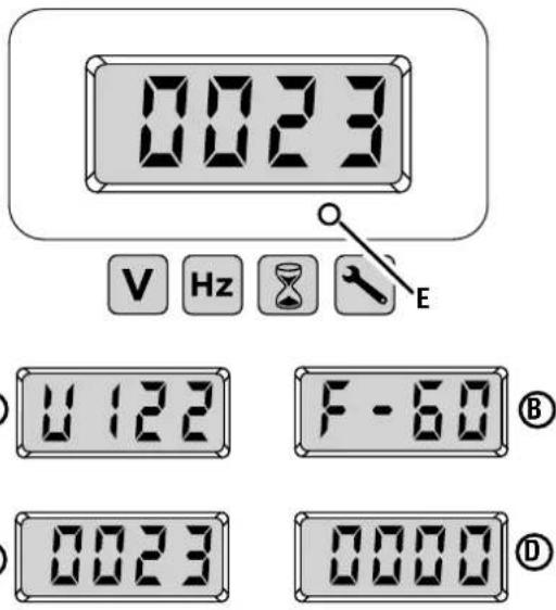 0023 V Hz E 122 F-60 0023 0000