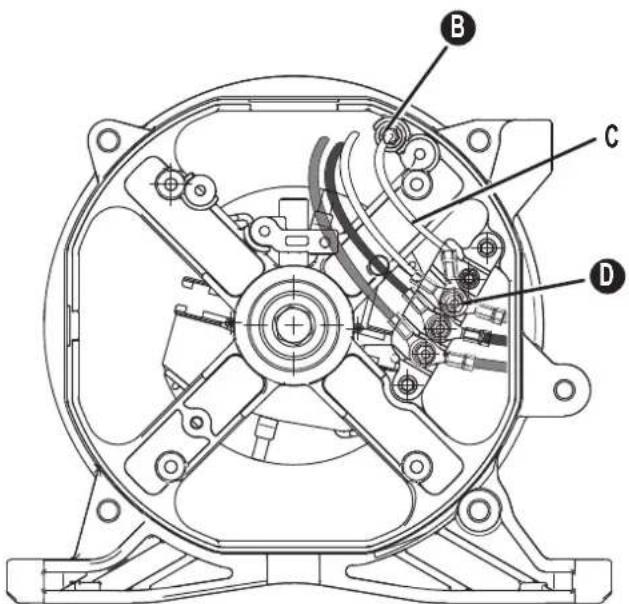 Technical diagram of a mechanical fan assembly with labeled components A, B, C, and D