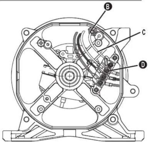 Technical diagram of a mechanical fan assembly with labeled components A, B, C, and D