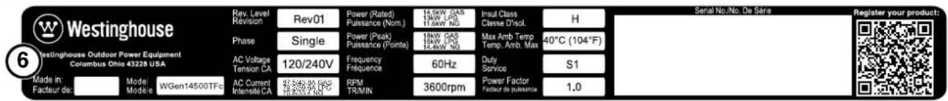 Westinghouse 6 Westinghouse Outdoor Power Equipment Columbus Ohio 43228 USA Made in: Facteur de: Model Modèle WGen14500TFc AC Current Intensité CA Rev. Level Revision Phase Rev01 Power (Rated) Puissance (Nom.) Single Power (Peak) Puissance (Pointe) 120/240V Frequency Fréquence 87.5GHz A DC 75.5GHz A DC RPM TRIMIN Power Factor Facteur de puissance 14.5kW LPG 11.5kW NG 18kW GAS 15kW LPG 14.5kW NG 60Hz 3600rpm Insul Class Classe D'Isol. H 40°C (104°F) Duty Service S1 Power Factor Facteur de puissance 1.0 Serial No.No.De Série Register your product: