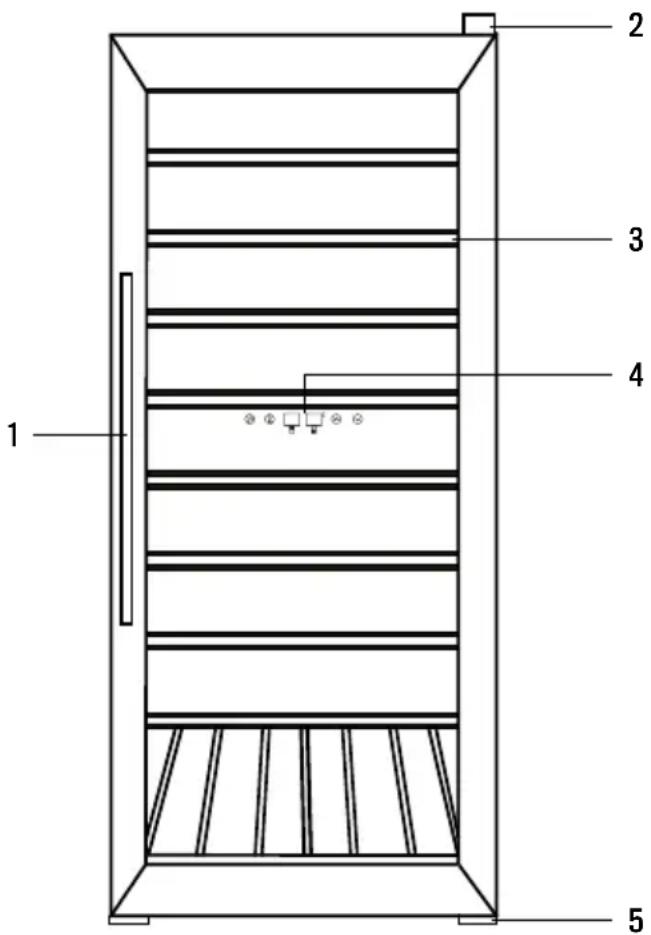 Create WINECOOLER XXL - LISTE DER EINZELTEILE - 1