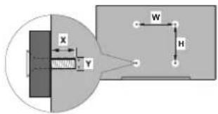 SALORA 65UA550 - Bei Verwendung der Wandhalterung - 1