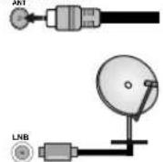 SALORA 55UA550 - Antenna Connection - 1