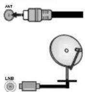SALORA 55UA550 - Anschluss der Antenne - 1