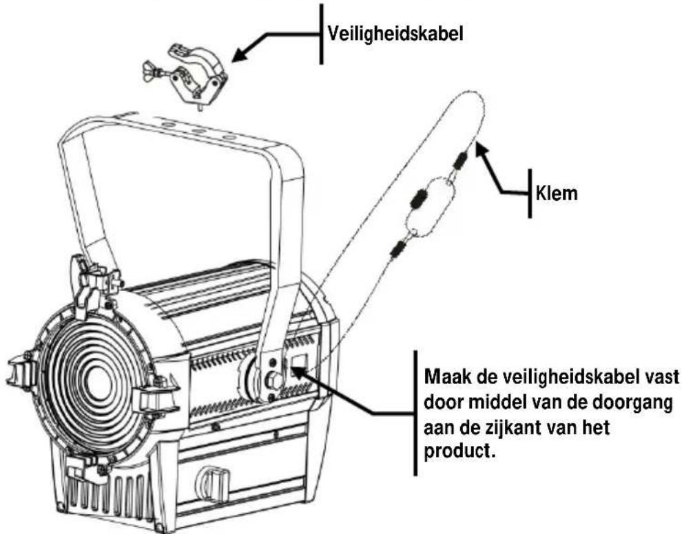 Chauvet Ovation F-95WW - Montagediagram van het product - 1
