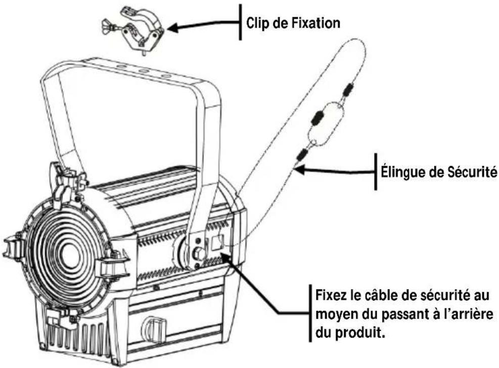 Chauvet Ovation F-95WW - Montage - 1
