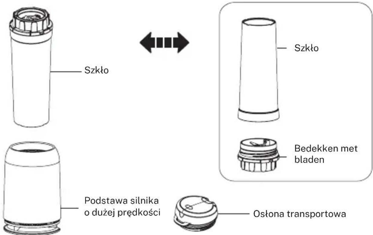 Create MOI - SKŁADNIKI - 1