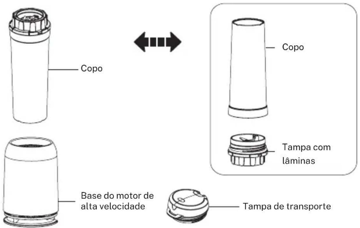 Create MOI - INSTRUÇÕES DE SEGURANÇA - 1