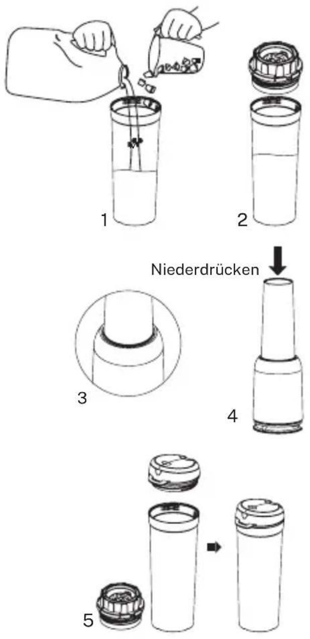 Create MOI - REISEBECHER - 3