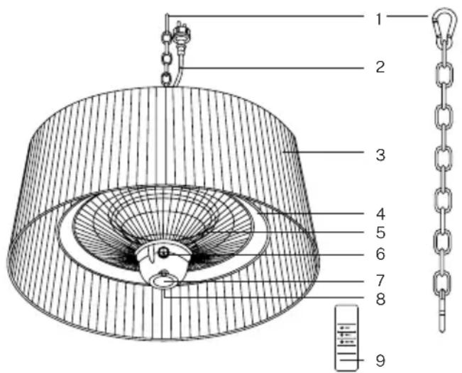 Create HANGING HEATER - LENCO DELLE PARTI - 1