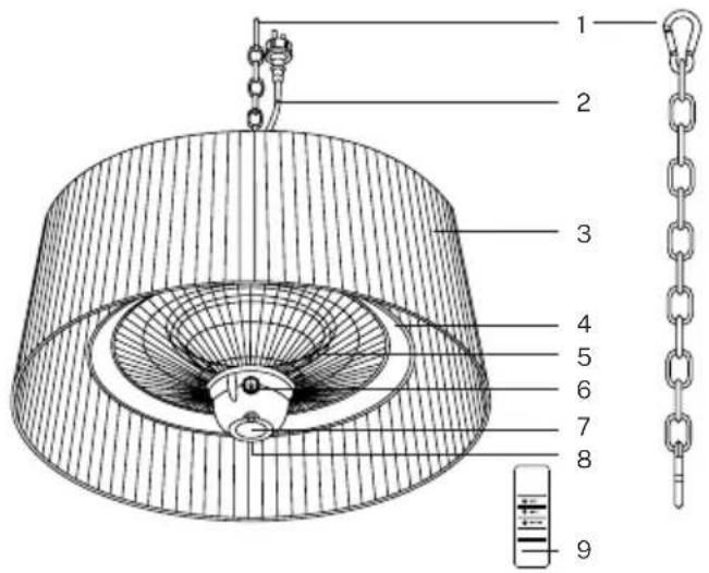 Create HANGING HEATER - LISTA DE PEÇAS - 1