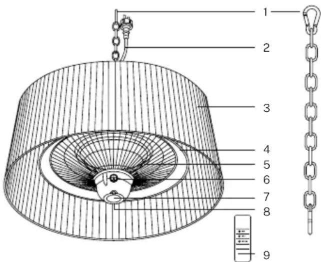 Create HANGING HEATER - SICHERHEITSHINWEISE - 1