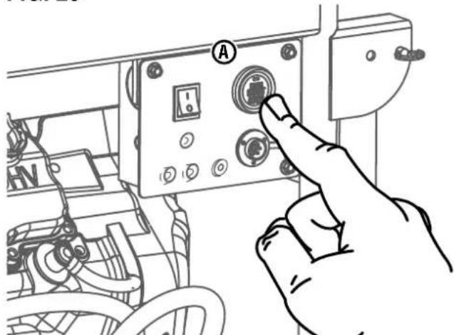 Diagram showing a hand pointing to an electrical control panel labeled 'A', with visible buttons and wiring.
