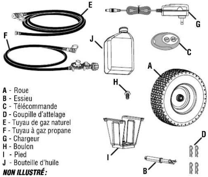 A - Roue B - Essieu C - Télécommande D - Goupille d'attelage E - Tuyau de gaz naturel F - Tuyau à gaz propane G - Chargeur H - Boulon I - Pied J - Bouteille d'huile NON ILLUSTRÉ :