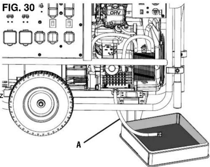 FIG. 30 CHV A