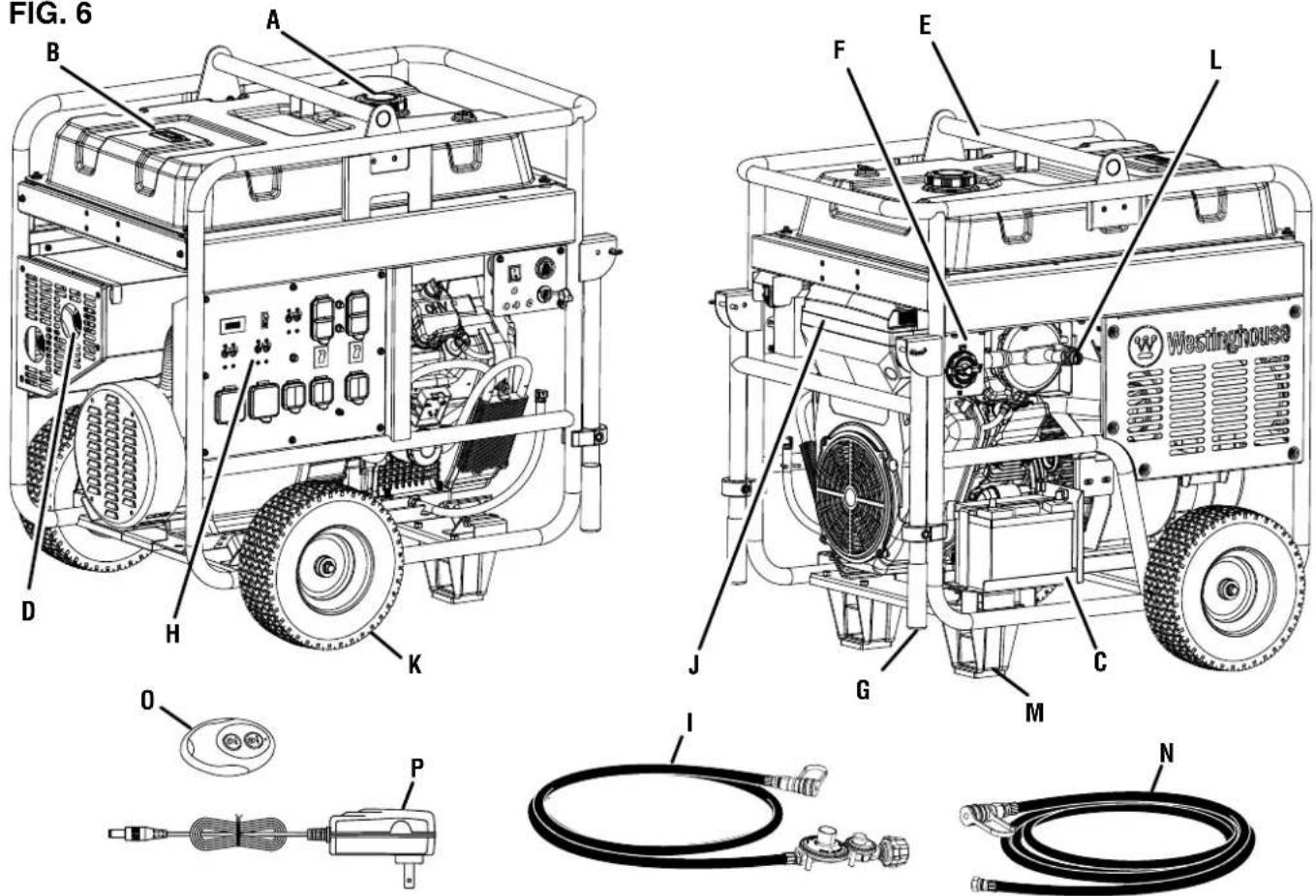 WESTINGHOUSE WGen20000TFc - TAMAÑO DEL CABLE DE EXTENSIÓN - 1