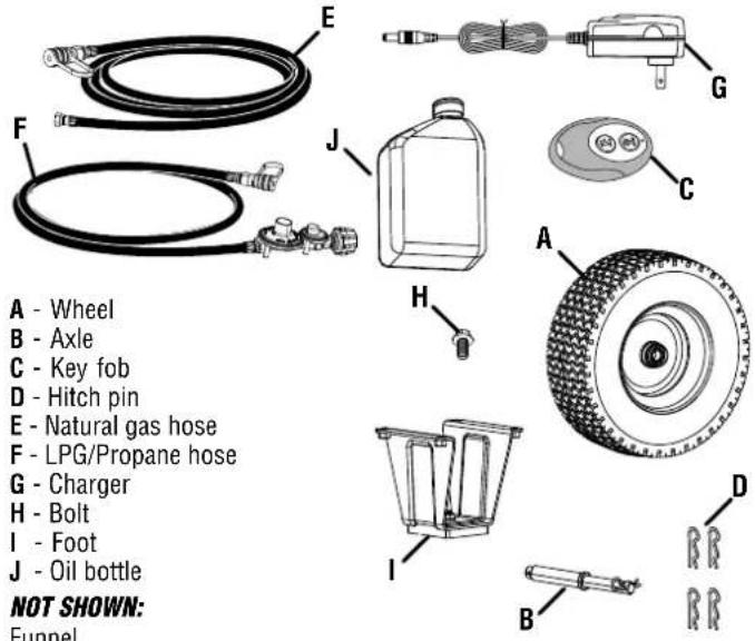 A - Wheel B - Axle C - Key fob D - Hitch pin E - Natural gas hose F - LPG/Propane hose G - Charger H - Bolt I - Foot J - Oil bottle NOT SHOWN: Funnel
