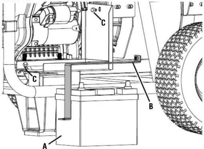 WESTINGHOUSE WGen20000TFc - PRÉCAUTION - 2