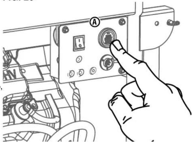 Diagram showing a hand pointing to an electrical control panel labeled 'A', with visible wiring and buttons inside the panel.