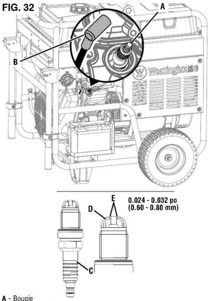 FIG. 32 A Westinghouse B E 0.024 - 0.032 po (0.60 - 0.80 mm) C D A - Bougie