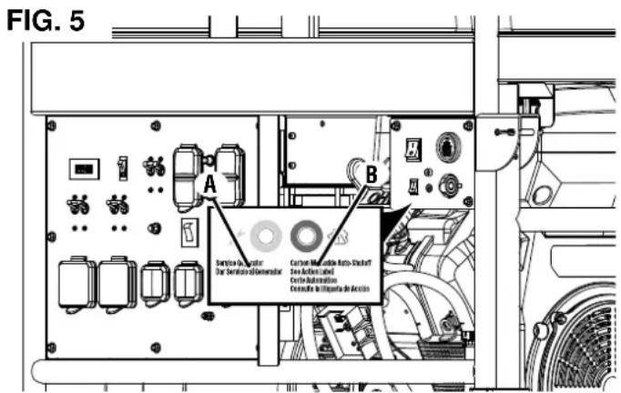 FIG. 5 A B Service Operator Our Service Operator Carbon Molecule Auto-Druckoff See Available Label Current Automation Current to Diagonal Drainion